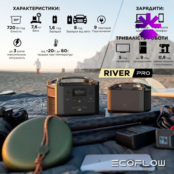 Зарядна станція EcoFlow RIVER Pro (720 Вт·год) EFRIVER600PRO-EU фото