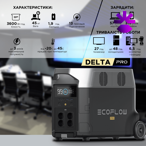 Зарядна станція EcoFlow DELTA Pro (3600 Вт·год) DELTAPro-EU фото