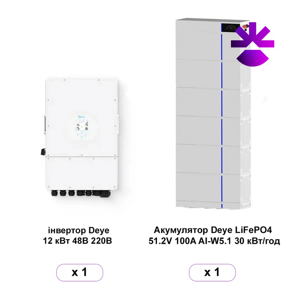 Комплект гибридного инвертора Deye SUN-12K-SG04LP3-EU+ Аккумулятор Deye LiFePO4 51.2V 100A AI-W5.1 30 кВт/ч SUN-12K-SG04LP3-EU фото