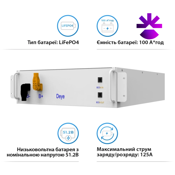 Акумуляторна батарея Deye BOS-GM5.1 LiFePO4 для високовольтних інверторів BOS-GM5.1 фото