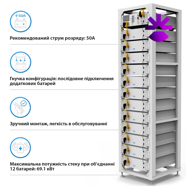 Акумуляторна батарея Deye BOS-GM5.1 LiFePO4 для високовольтних інверторів BOS-GM5.1 фото