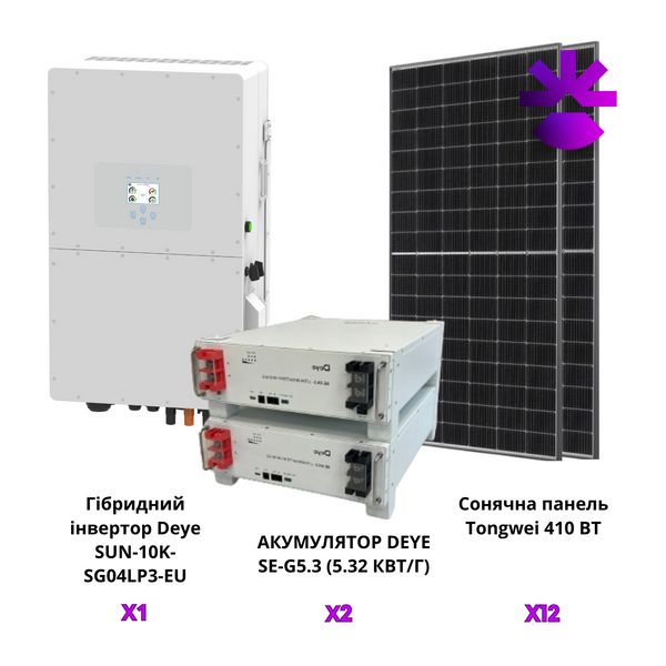 Гібридна сонячна електростанція  10 кВт. Deye SUN-10K-SG04LP3-EU  10kvt deye komplekt фото