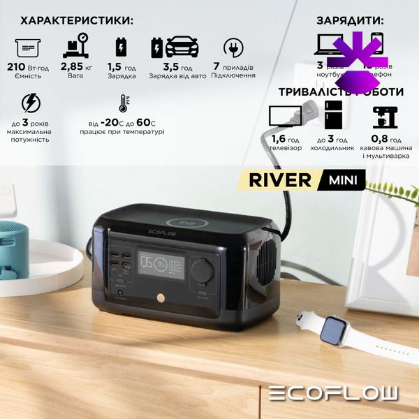 Зарядна станція EcoFlow RIVER mini (210 Вт·год) RIVERMINI фото